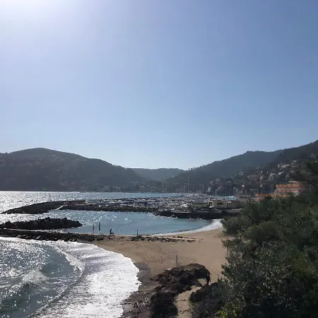 Plein Soleil Avec Piscine